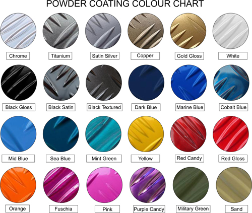 Powder Coating Colour Chart Uk: A Visual Reference of Charts | Chart Master