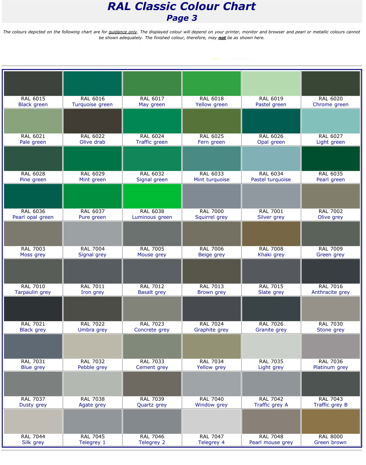 Powder Coating Colour Chart Uk